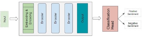A close-up of a computer screen AI-generated content may be incorrect.