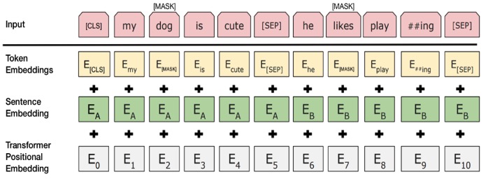 A chart of different colors Description automatically generated with medium confidence