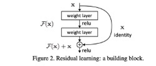 A diagram of a graph AI-generated content may be incorrect.