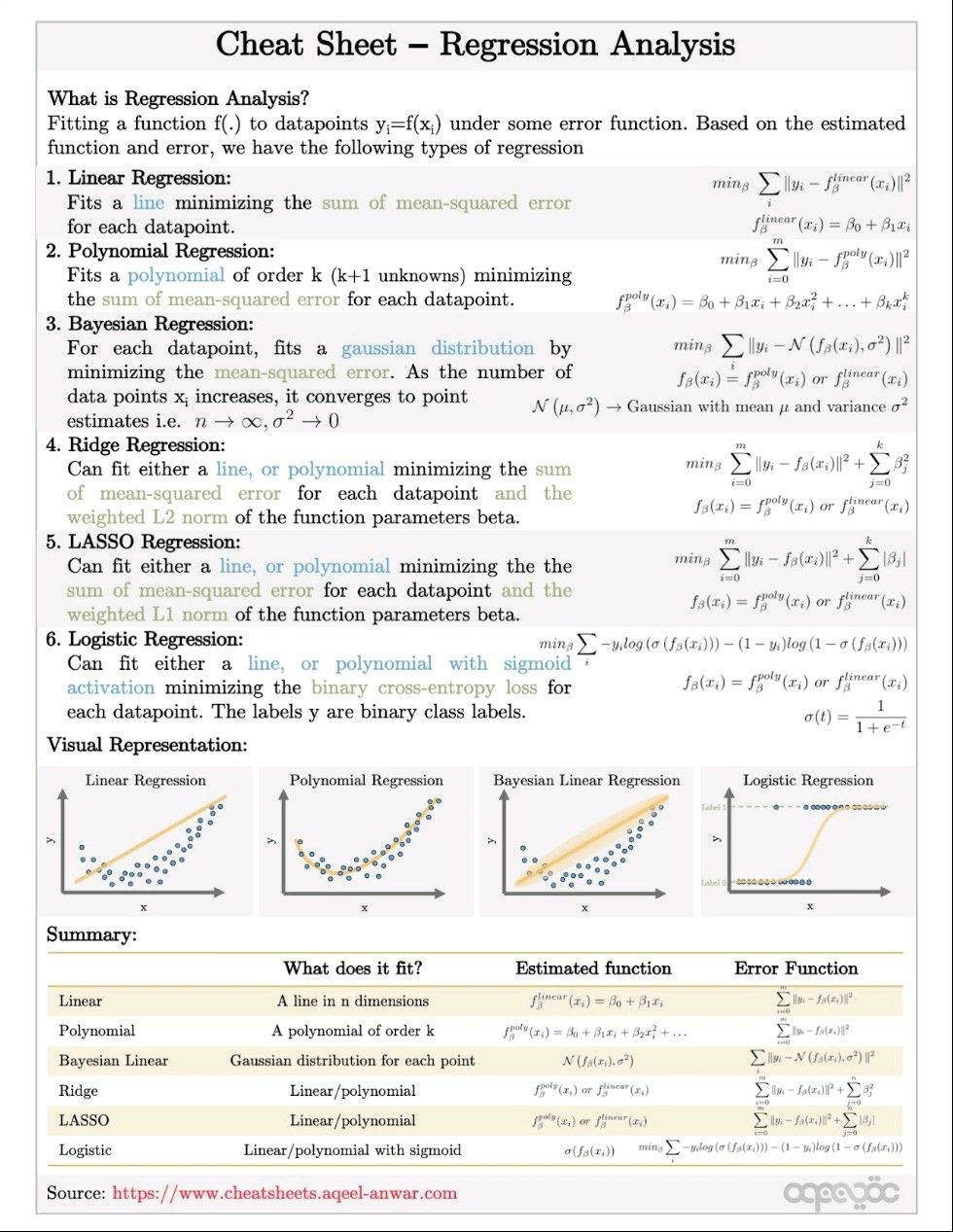A poster of a math problem AI-generated content may be incorrect.