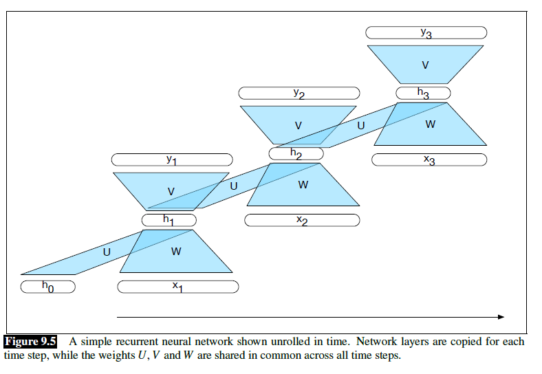 A diagram of a network AI-generated content may be incorrect.